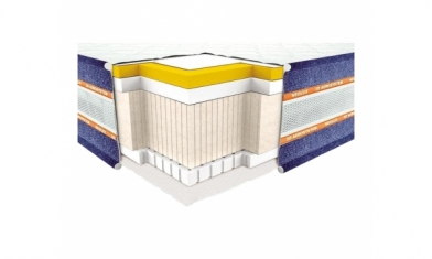 Матрац АРІЗОНА